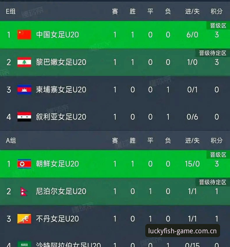 资深球迷深度分析：足协第三批禁足名单带来的赛事观感新视角
